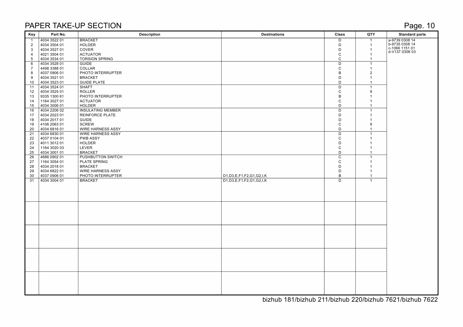 Konica-Minolta bizhub 181 211 220 7621 7622 Parts Manual-4